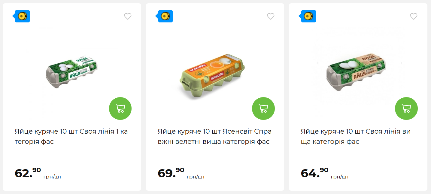 Ціни на яйця. Скільки коштує десяток та чи злетить вартість до Великодня